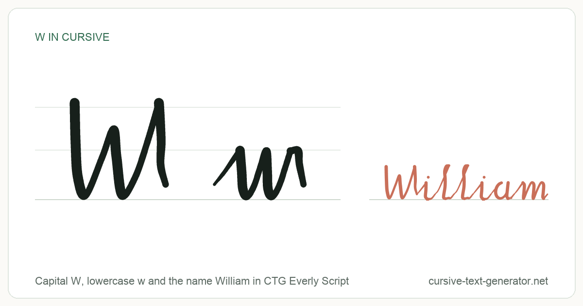 W in cursive: the capital W and lowercase w written in joined cursive handwriting, with the name William beside them